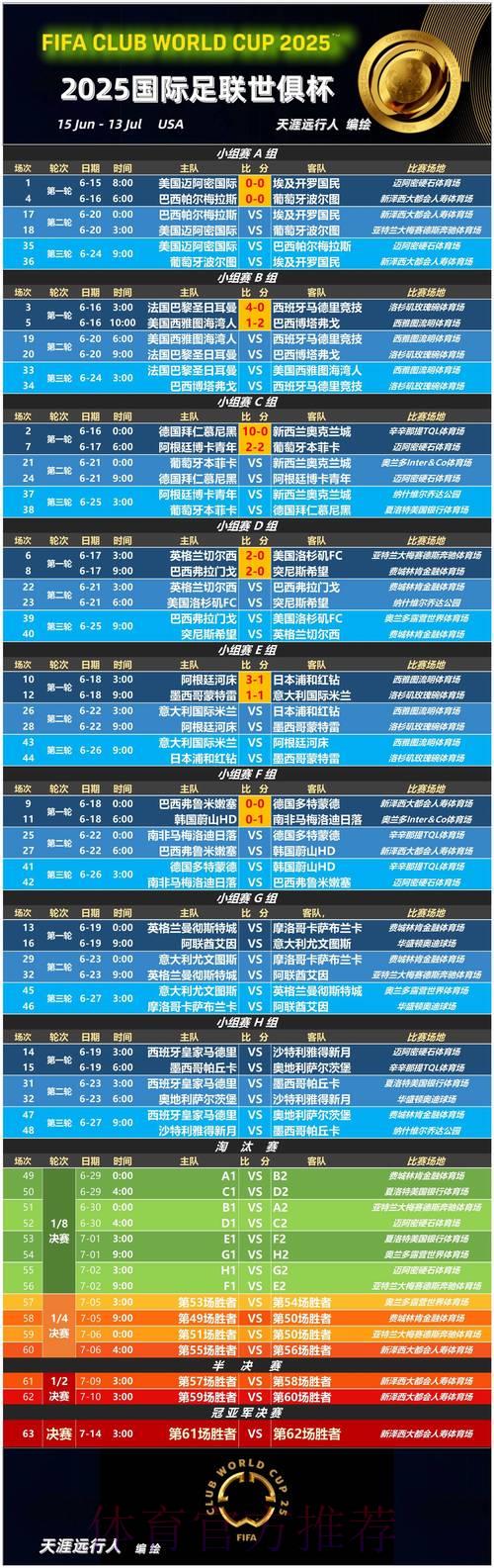 世界杯直播额