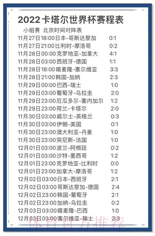 足球迷必备！世界杯实时比分查询利器