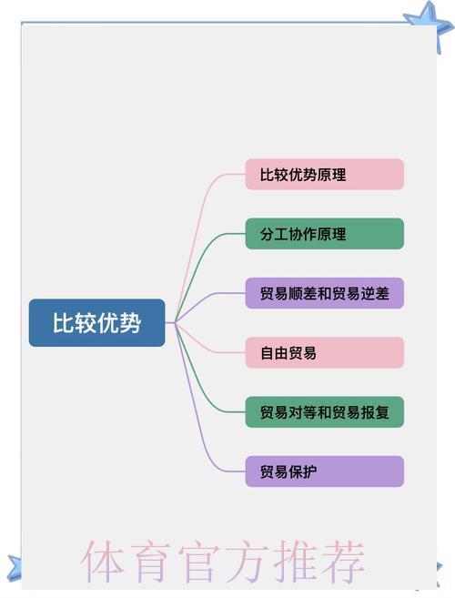 世界杯直播额
