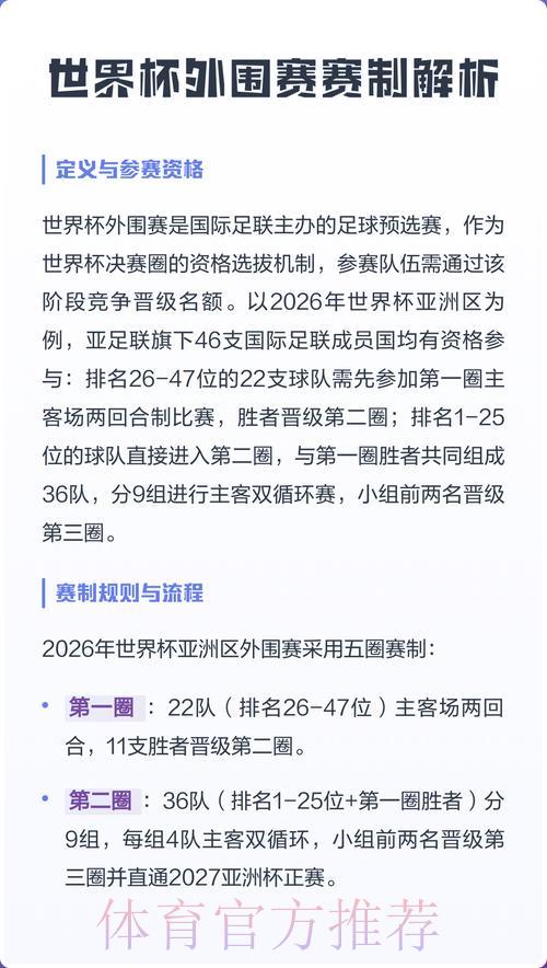 世界杯直播额