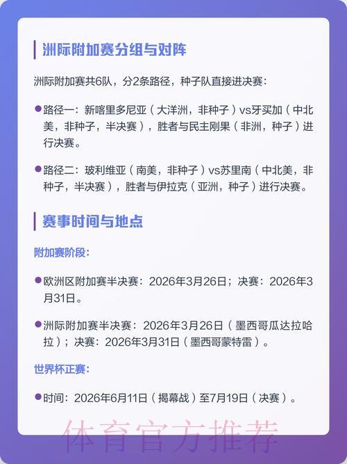 2026世界杯外围赛报名注册 2026世界杯外围赛报名注册