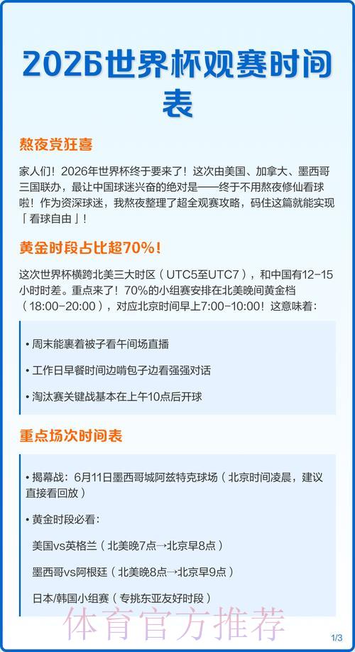 2026年女子世界杯赛事直播时间表 2026年女子世界杯赛事直播时间表