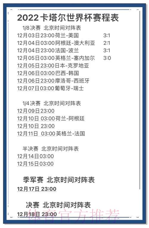 世界杯赛事预测数据全面解读与实战应用指南 世界杯赛事预测数据全面解读与实战应用指南