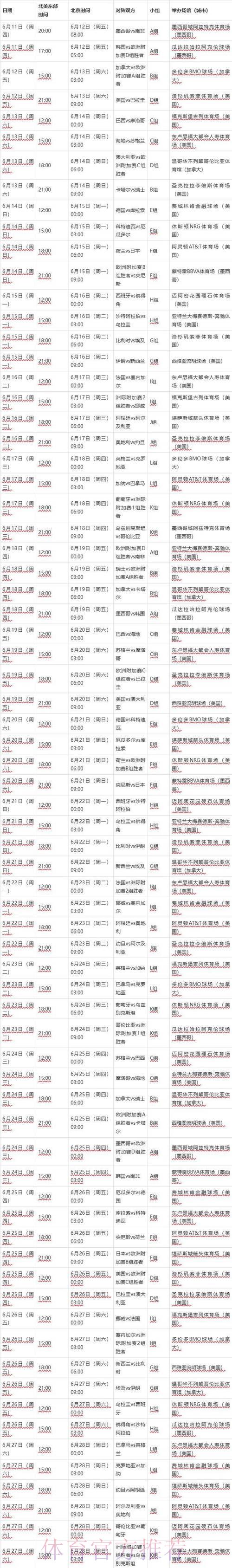 2026年世界杯赛程全面查询攻略