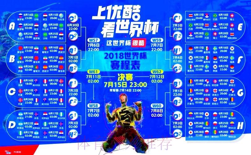 世界杯直播平台全攻略:最佳观赛渠道一览 世界杯直播平台全攻略:最佳观赛渠道一览