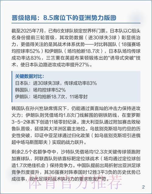 2026年世界杯赛事数据深度汇总与分析