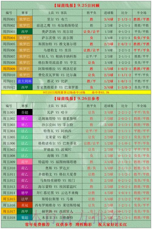 微信世界杯投注完整参与攻略