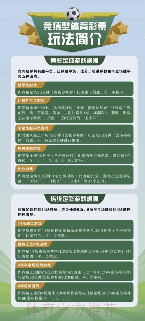 如何在体育赛事竞猜活动中保持理性消费与防范风险
