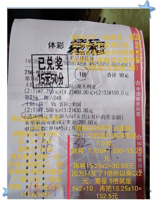 世界杯竞彩必赢攻略:专业达人亲授制胜秘籍 世界杯竞彩必赢攻略:专业达人亲授制胜秘籍