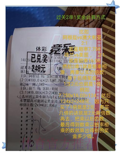 世界杯竞彩必赢攻略:专业达人亲授制胜秘籍 世界杯竞彩必赢攻略:专业达人亲授制胜秘籍