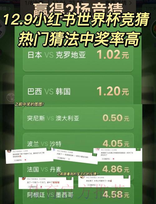 如何有效提高世界杯竞猜的获奖几率