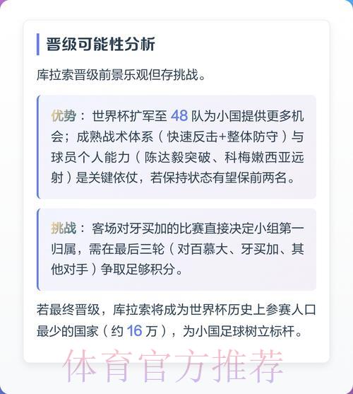 世界杯预选赛：专家解析投注技巧与策略