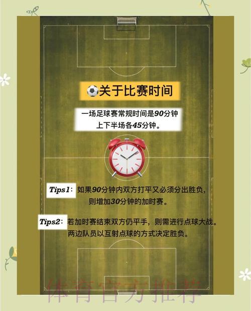 世界杯足球赛滚球竞猜技巧全攻略