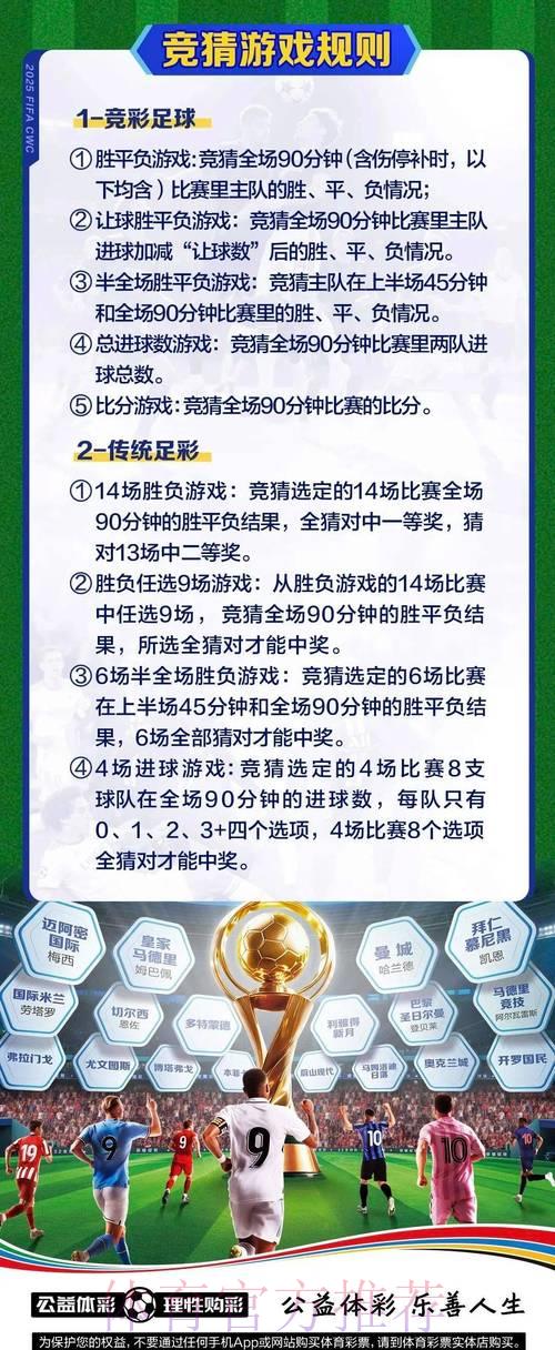 世界杯竞猜投注中那些你不得不防的常见陷阱与认知误区