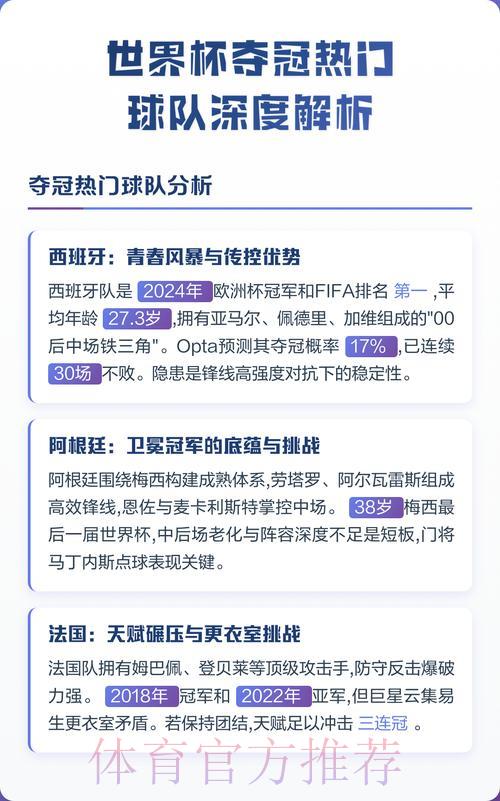世界杯参赛球队赛事深度解析