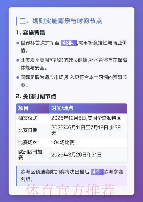 深度解析2026世界杯全新投注规则及其深远影响