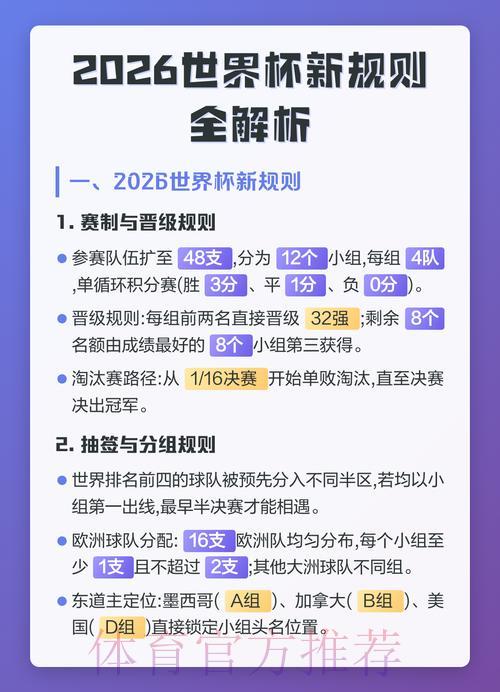 深度解析2026世界杯全新投注规则及其深远影响