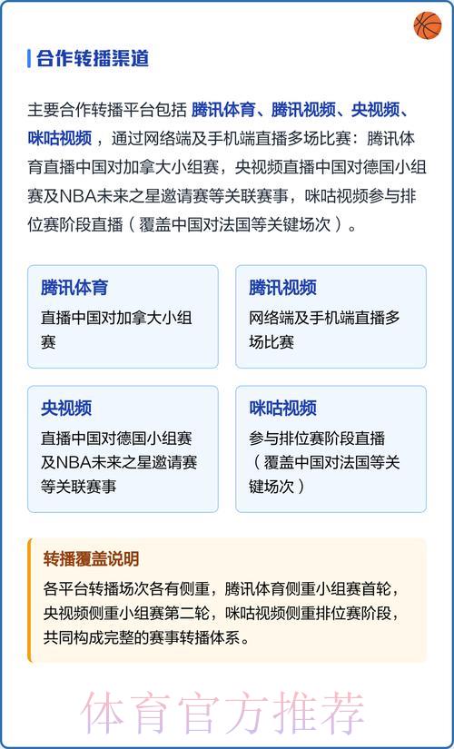 世界杯全程直播：官方实时观看渠道完整指南