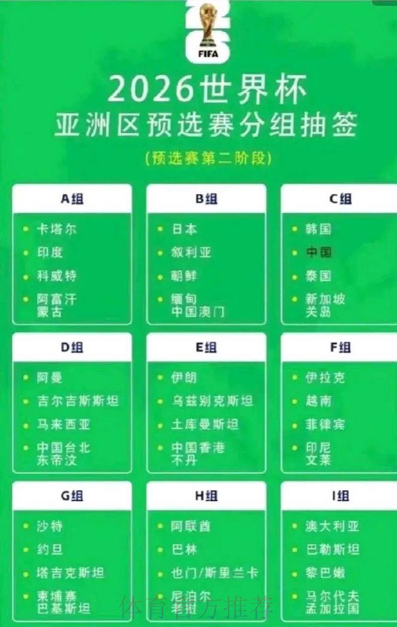 2026世界杯竞猜指南：高风险投注的防亏损实用策略