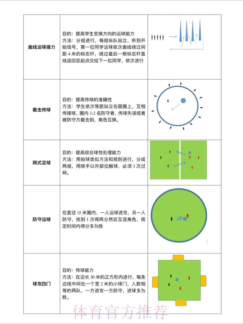 世界杯滚球赛场上的心理博弈与技术解析