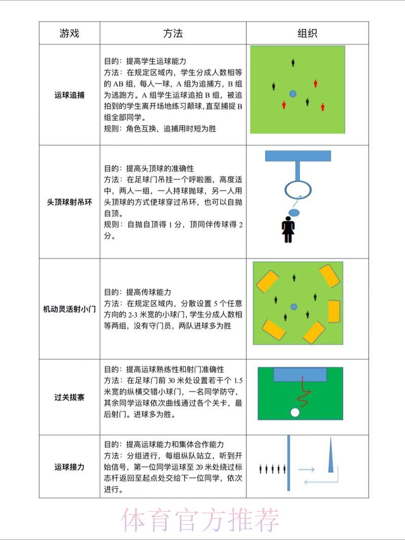 世界杯滚球赛场上的心理博弈与技术解析