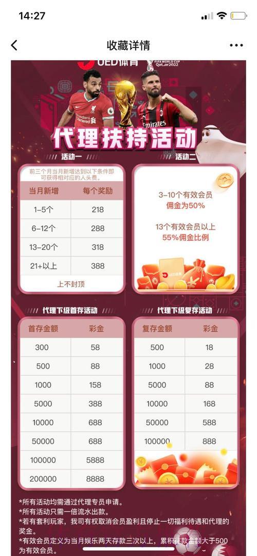 如何挑选顶级世界杯外围投注平台的完整攻略