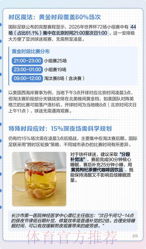 2026世界杯赛事直播观看完整指南