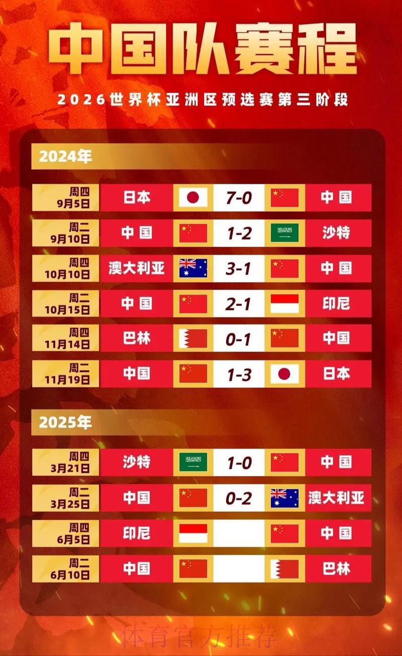 世界杯竞猜赔率官方推荐指南