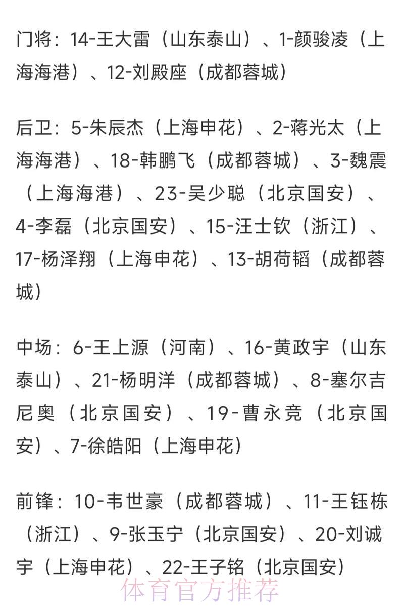 世界杯竞猜赔率官方推荐指南