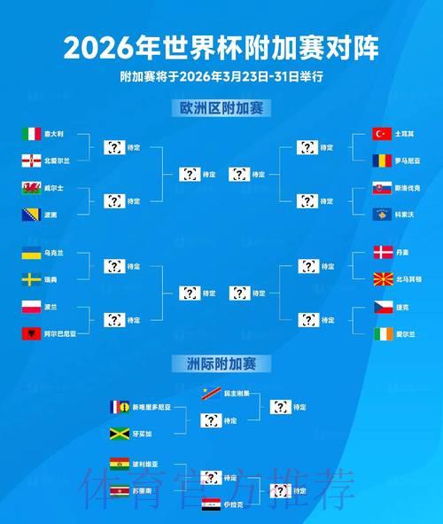 2026世界杯赛事预测与高清直播最新地址全面解析