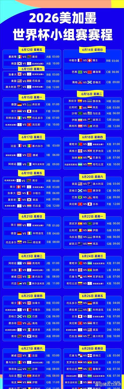 2026世界杯完整赛程及实时比分数据深度解析
