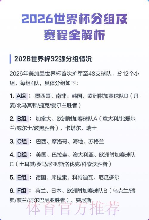 2026年世界杯赛事深度预测与全面解析
